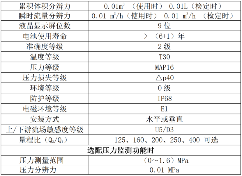 1756692547551538.png 1756692547551538.png